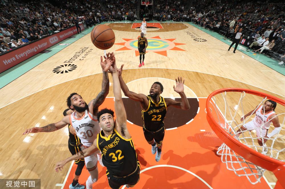 线高度优势 线高度优势